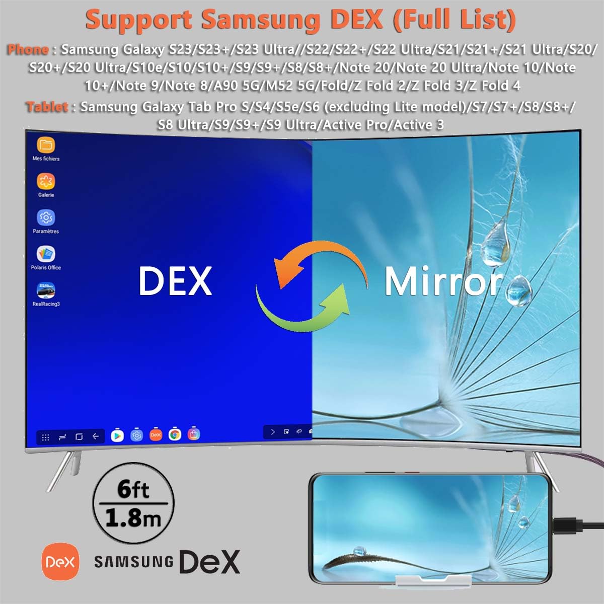 TASUMATO 4K HDMI Adapter USB Type C Cable for iMac, MacBook, Samsung Galaxy & Android - Mirror & Charge to TV/Projector - View 3 of 9