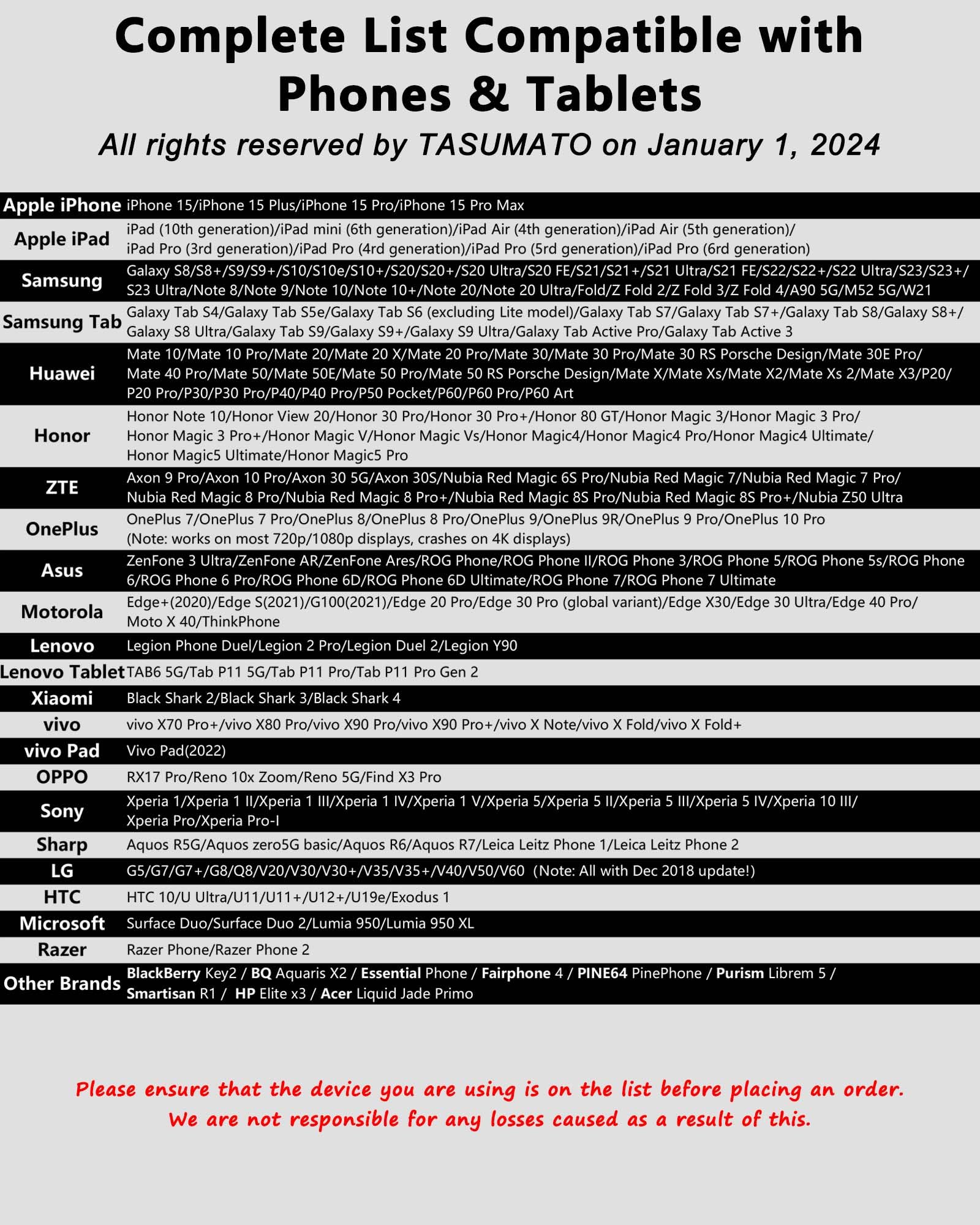 TASUMATO 4K HDMI Adapter USB Type C Cable for iMac, MacBook, Samsung Galaxy & Android - Mirror & Charge to TV/Projector - View 6 of 9
