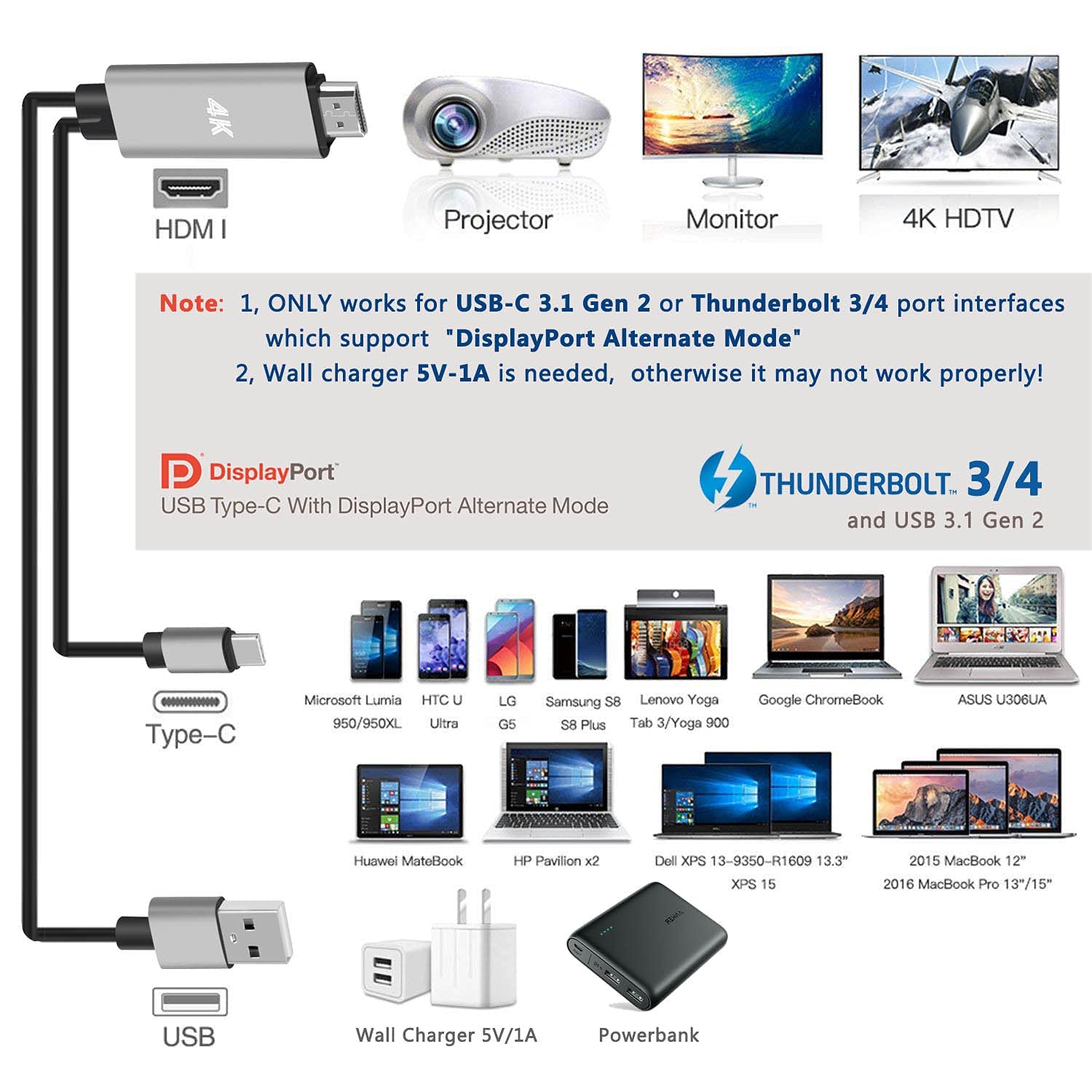 TASUMATO 4K HDMI Adapter USB Type C Cable for iMac, MacBook, Samsung Galaxy & Android - Mirror & Charge to TV/Projector - View 7 of 9