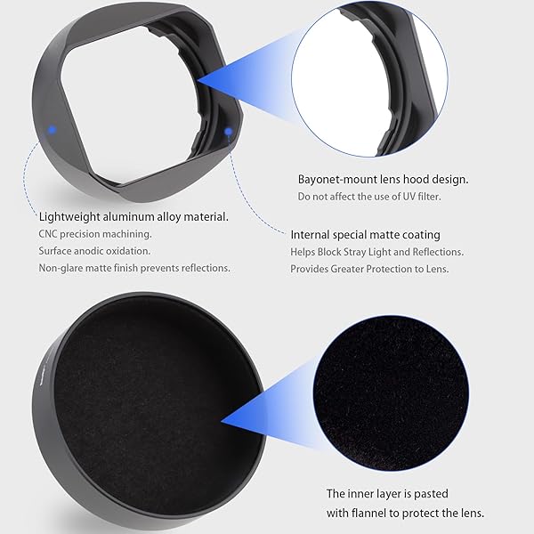 Haoge Haoge Metal Square Bayonet Lens Hood for Fujifilm XF35mmF2 XF23mmF2 with Front Cap Replaces Fujifilm LH-XF35-2 Hood Shade - View 3 of 10