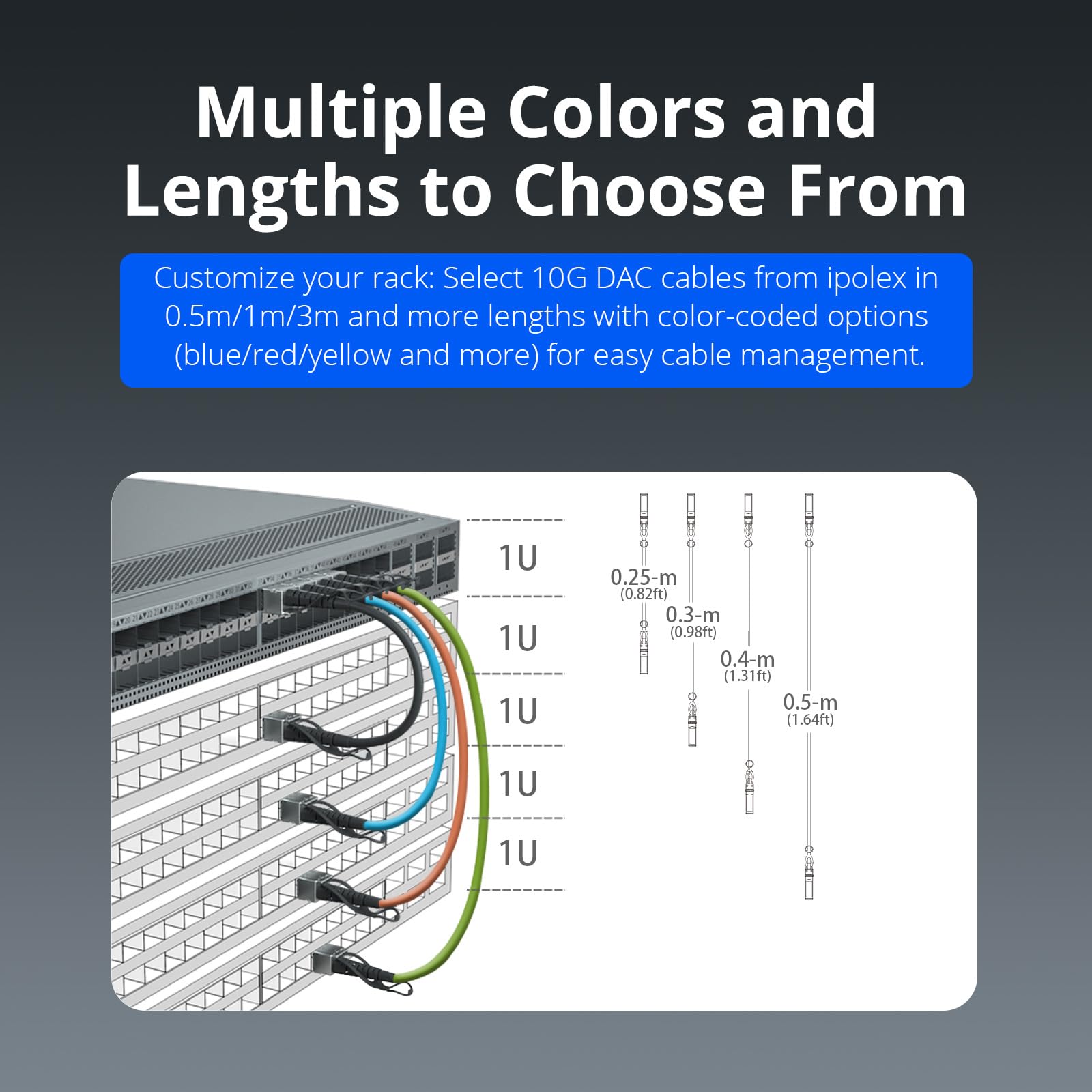 iPolex 10G SFP+ Twinax Cable 0.5m Direct Attach Copper DAC Passive Cable 10 Pack for Cisco Meraki Ubiquiti Mikrotik Intel Fortinet Netgear D-Link TP-Link - View 5 of 9