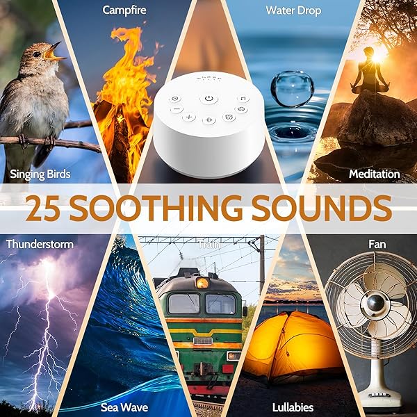 Color Noise Color Noise Sound Machine with 25 Soothing Sounds 32 Volume Levels Timers and Memory Function for Better Sleep for Kids and Adults - View 3 of 8