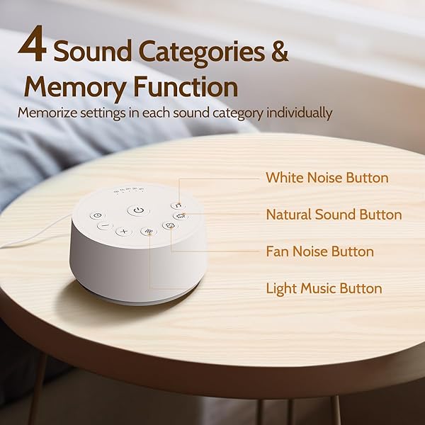 Color Noise Color Noise Sound Machine with 25 Soothing Sounds 32 Volume Levels Timers and Memory Function for Better Sleep for Kids and Adults - View 4 of 8