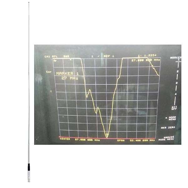 HYS Upgrade Your CB Radio: HYS 27MHz 9-51 Inch Telescopic Antenna for Cobra, Midland, Uniden & Anytone - View 4 of 8