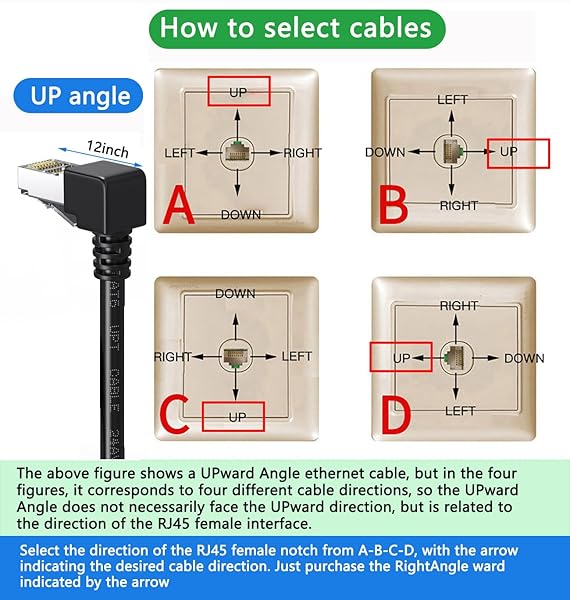JUXINICE JUXINICE 20Feet CAT6 Ethernet Patch Cable Shielded 90 Degree Right Angled RJ45 LAN Cable 1Gbps for PC Router Modem Printer Xbox PS4 Black - View 4 of 8