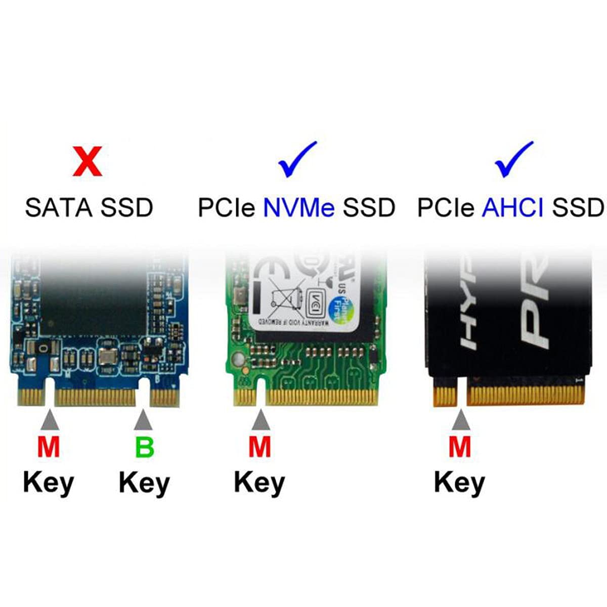 NFHK SFF-8639 NVME U.2 to NGFF M.2 M-Key PCIe SSD Case Enclosure for SSD 750 p3600 p3700 Mainboard Replacement - View 3 of 9