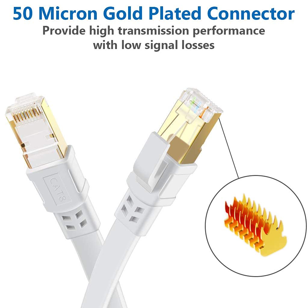 High Speed Cat 8 Ethernet Cable 75 ft 2000Mhz 40Gbps RJ45 for Gaming Xbox PS4 Modem Router Compatible with Cat7 Cat6e Cat5e White - View 3 of 9