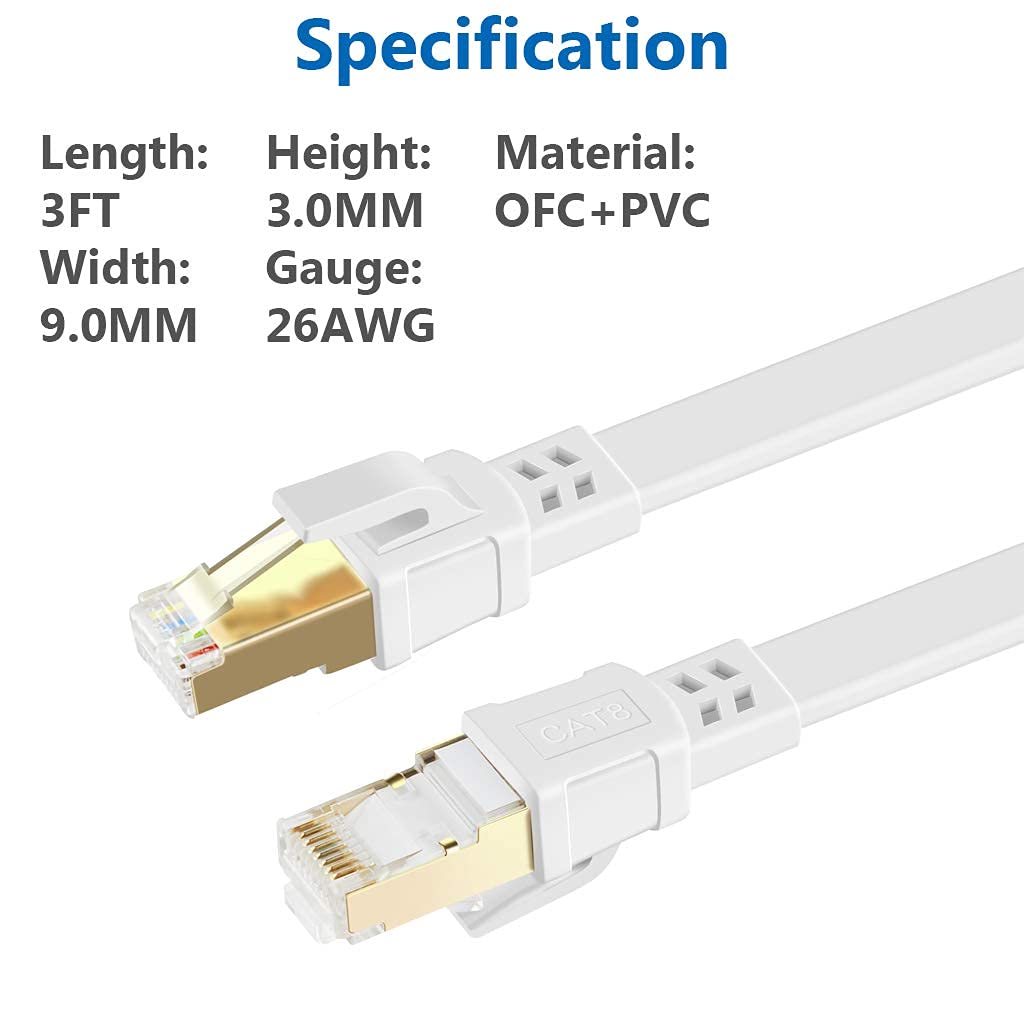 High Speed Cat 8 Ethernet Cable 75 ft 2000Mhz 40Gbps RJ45 for Gaming Xbox PS4 Modem Router Compatible with Cat7 Cat6e Cat5e White - View 9 of 9
