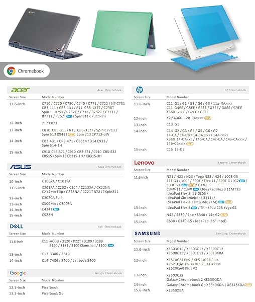 mCover mCover 2020-2022 14 HP Chromebook x360 14a-CA0000 Series Clear Lightweight Shatter-Proof 2-Piece Shell Laptop Case - View 10 of 10