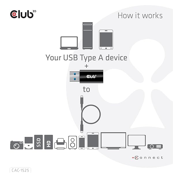 Club 3D Club3D USB 3.2 to USB-C Male Female Adapter Black High Speed Connectivity - View 6 of 8