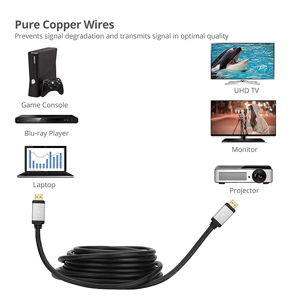 SIIG SIIG 4K High Speed HDMI Cable 8ft HDMI 2.0 Supports 4K at 60Hz HDCP 2.2 HDR for Optimal Video Quality - View 3 of 7