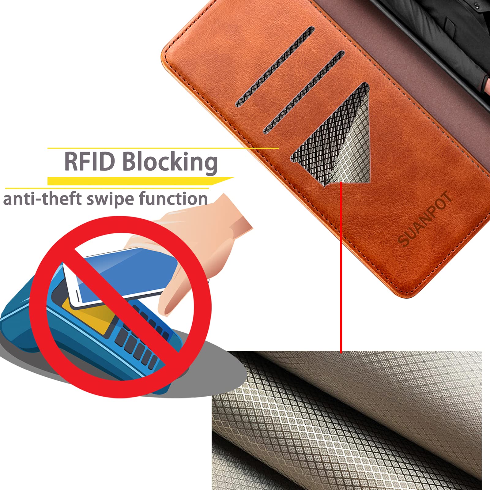 SUANPOT - View 4 of 7