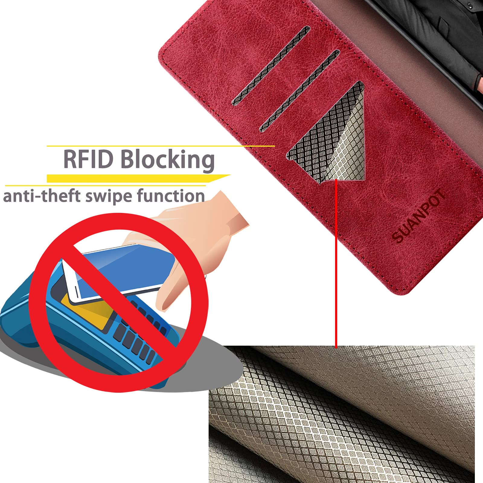 SUANPOT Suanpot Samsung Galaxy S21 FE Wallet Case RFID Blocking Credit Card Holder PU Leather Flip Folio Cover for Men and Women Red - View 4 of 7