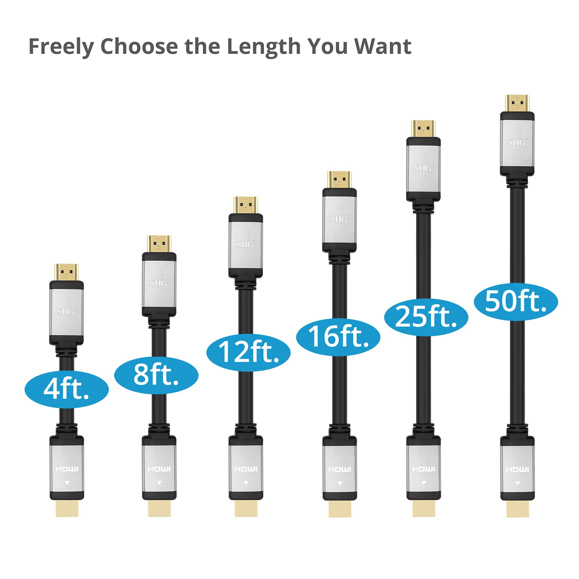 SIIG SIIG 4K HDMI Cable 16ft - High Speed, HDMI 2.0, 4K@60Hz, HDCP 2.2, HDR - Perfect for Gaming & Streaming - View 6 of 7