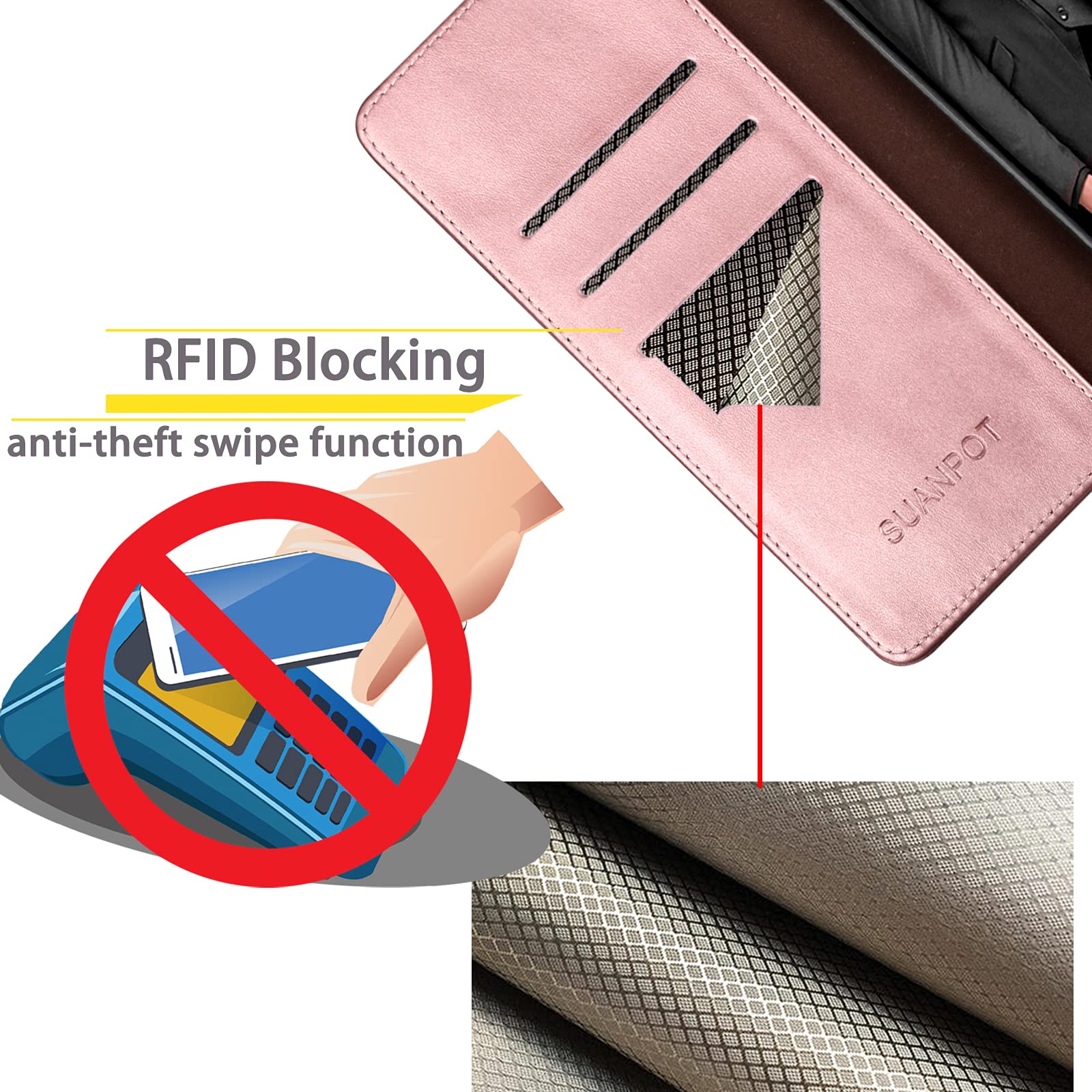 SUANPOT - View 4 of 7