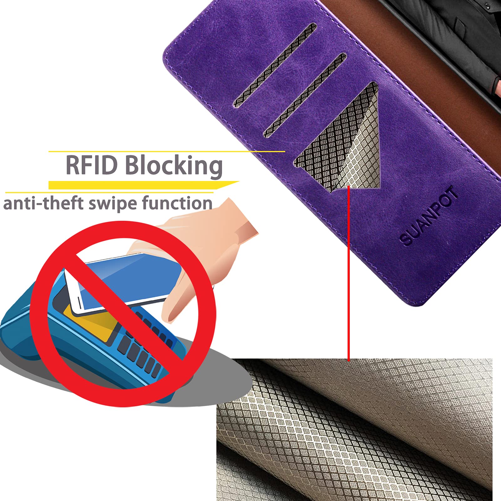 SUANPOT - View 4 of 7