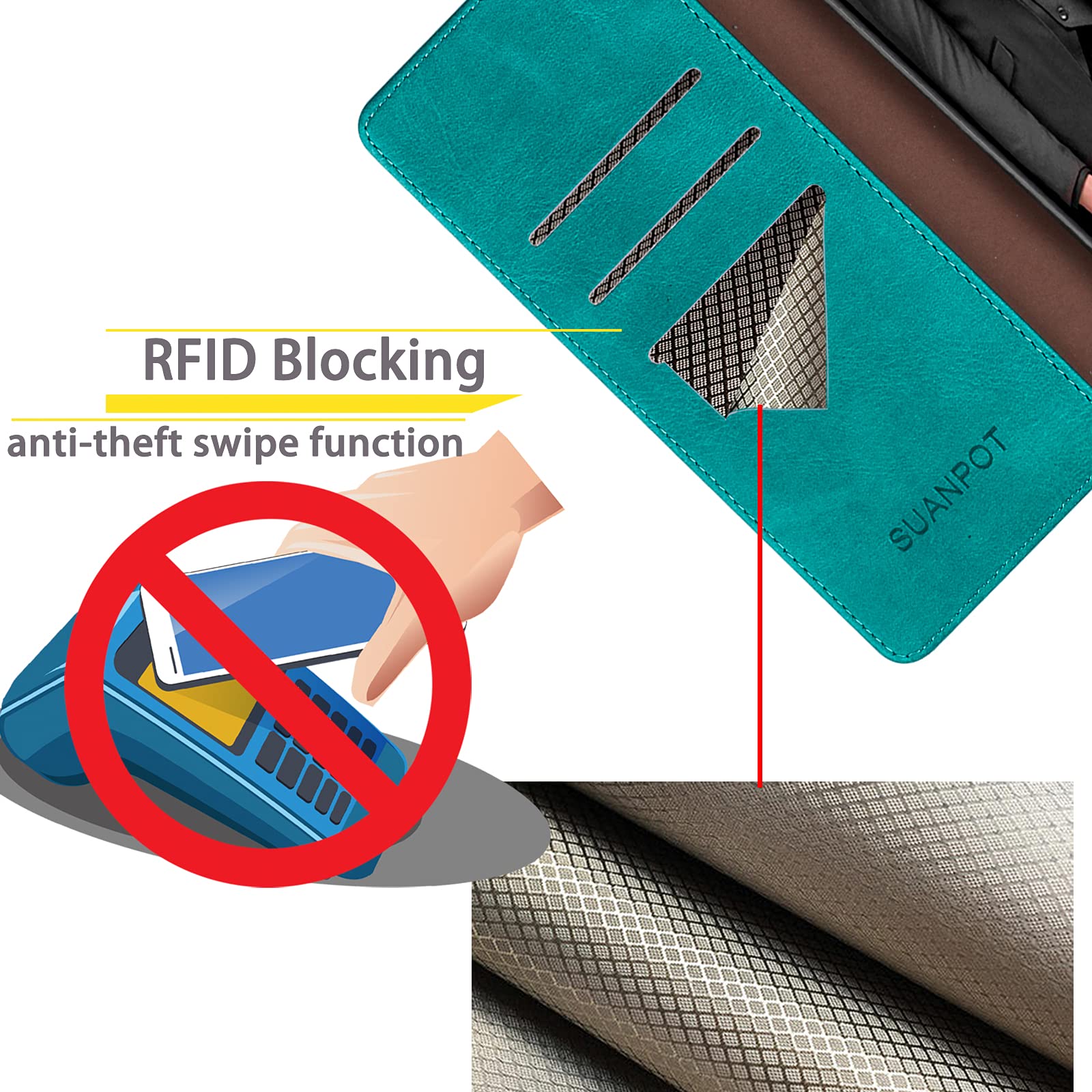 SUANPOT - View 4 of 7