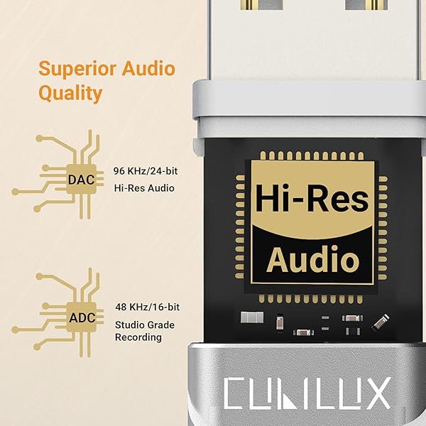 Cubilux Cubilux USB A to Dual Headphone Splitter with DAC - 3.5mm Stereo Audio Adapter for Lenovo, HP, Dell, Asus Laptops - View 6 of 9