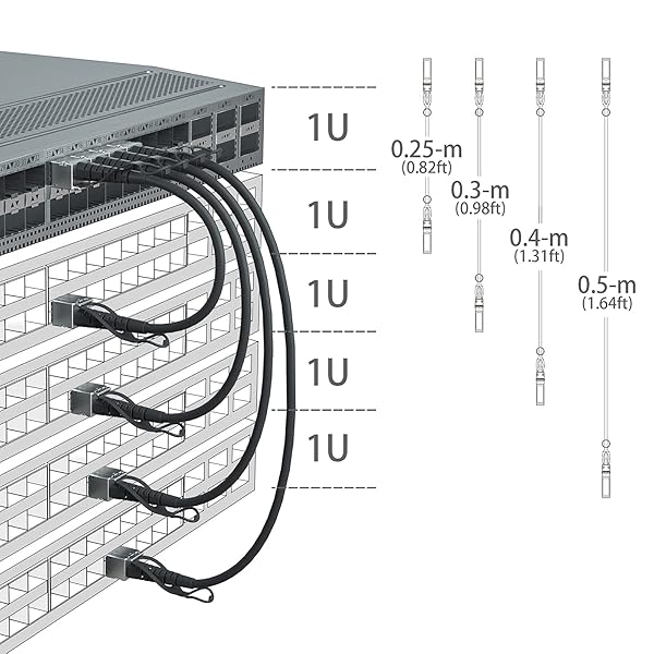 10Gtek Green 10G SFP+ DAC Cable Twinax for Ubiquiti Devices 0.3 Meter 0.98ft High Speed Connection - View 4 of 9