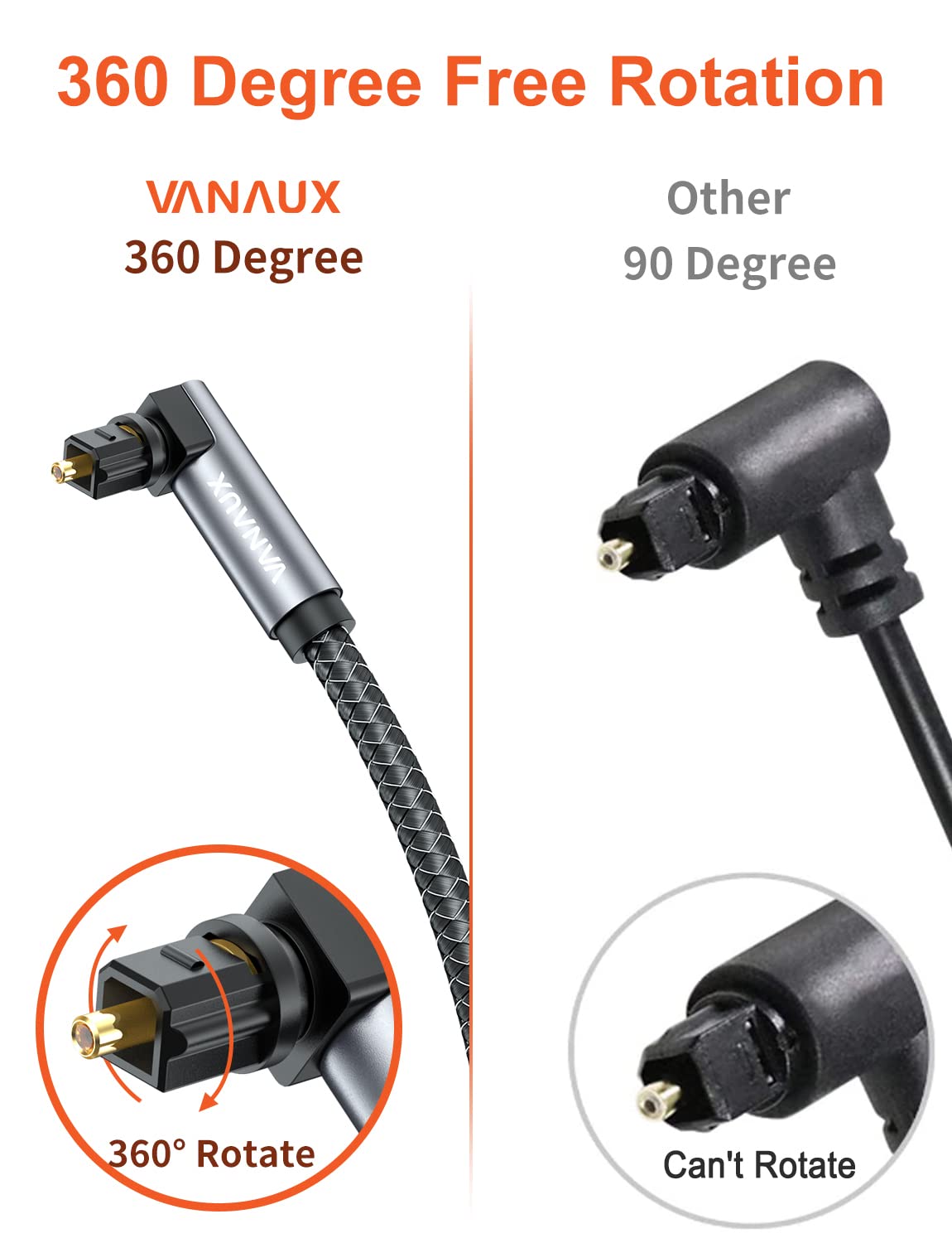 VANAUX VANAUX Double 90 Degree Optical Cable, 3.2ft SPDIF Audio Optical Cable, 360 Degree Rotatable L Shaped Right Angle Digital Toslink Male to Male Cable - View 6 of 7