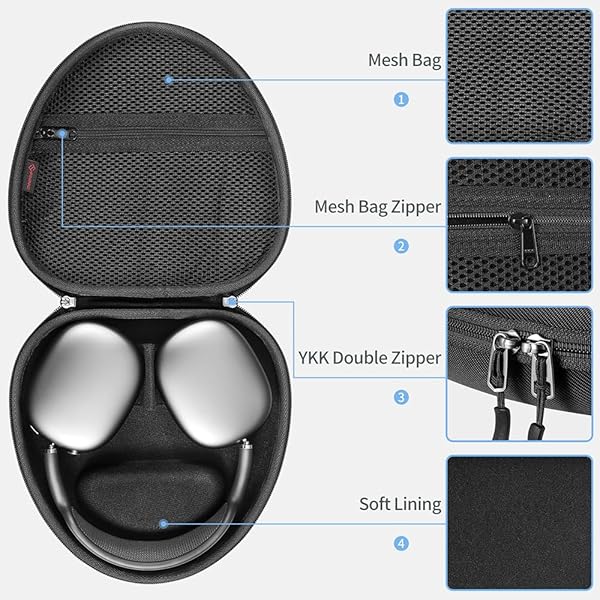 FINTIE Fintie Hard Case for AirPods Max Protective Travel Bag with Auto Wake Sleep Feature Black - View 6 of 9