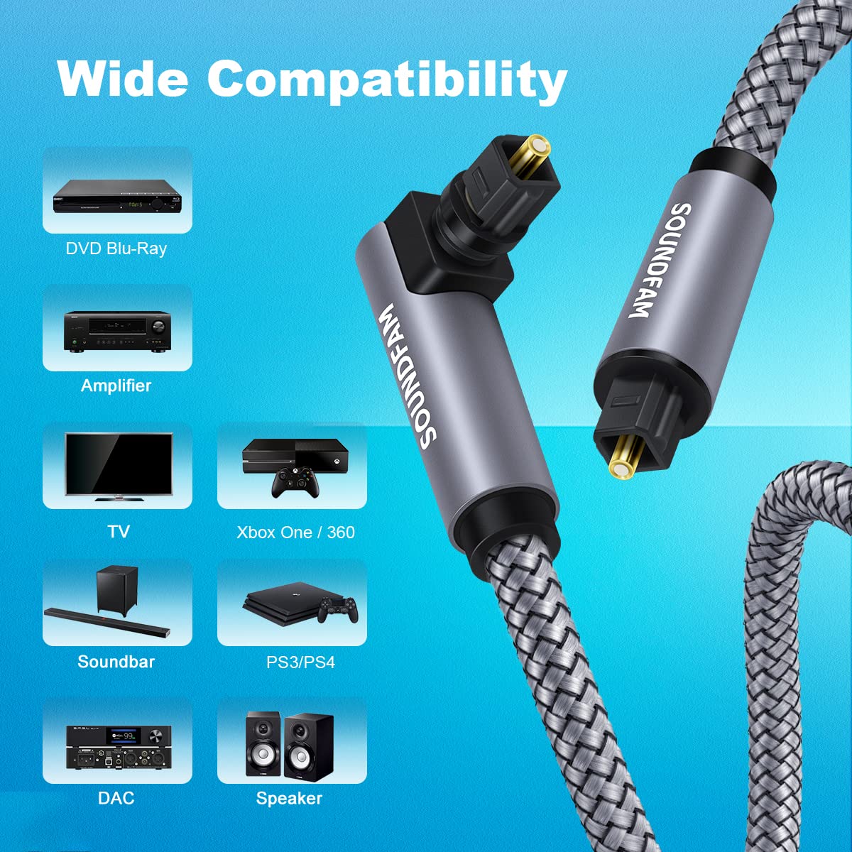 SOUNDFAM SOUNDFAM 90 Degree Optical Audio Cable 5ft 1.5M Right Angle Toslink Cable Male to Male 360 Degree Free-Rotating for Home Theater,TV,PS4,Sound - View 3 of 7