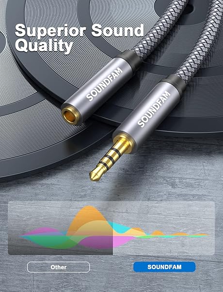 SOUNDFAM SOUNDFAM 3.5mm Headphone Extension Cable Male to Female Nylon Braided 3.3ft for Car Home Stereo Headphones Tablets Grey - View 8 of 8