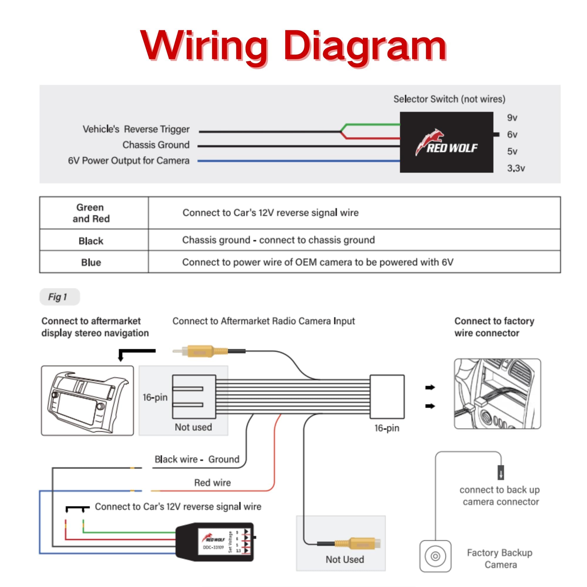 RED WOLF RED WOLF 16 Pin T-Harness for Aftermarket Radio Stereo Retain Factory OEM Reverse Camera for Select 2012-2013 Toyota Prius Camry, 2014-2015 Scion tC - View 2 of 8