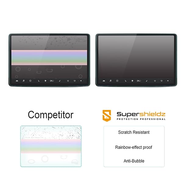 Supershieldz Supershieldz Tempered Glass Screen Protector for Tesla Model 3 and Model Y 15 inch Anti Scratch Bubble Free 033mm - View 3 of 6