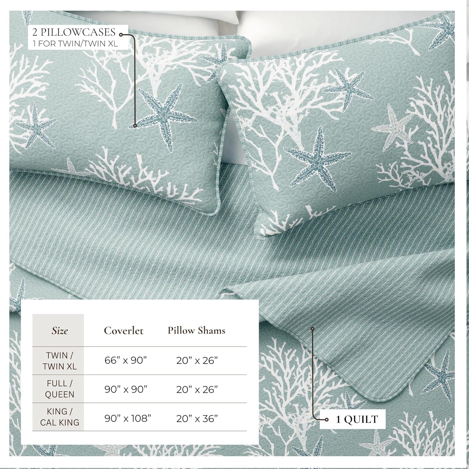 Great Bay Home Great Bay Home Fenwick Collection 3-Piece Coastal Beach Quilt Set Twin Ether Blue Soft Reversible All-Season Microfiber Bedspread - View 3 of 9