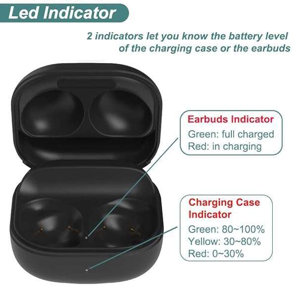Kissmart Buy Kissmart Charging Case for Samsung Galaxy Buds Pro SM-R190 - Replacement Dock Station (Black) - View 3 of 6