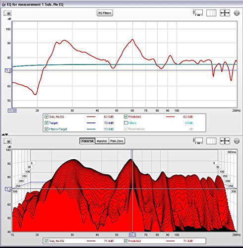 miniDSP Optimize Sound Quality with miniDSP & UMIK-2 USB Reference Measurement Microphone - View 6 of 7