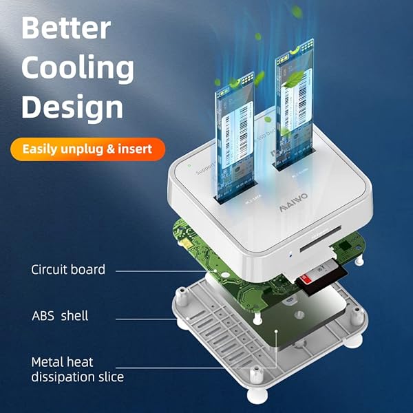 MAIWO MAIWO K3016SD 3-Bay SSD Docking Station: 10Gbps M.2 NVMe & SATA Reader Adapter for SD Express - View 6 of 9