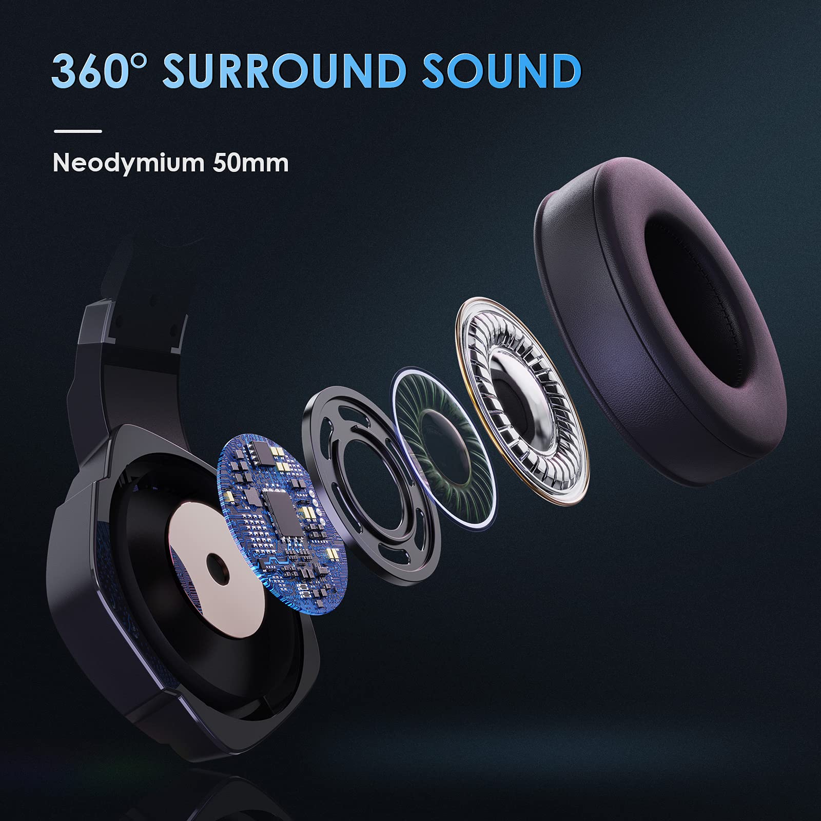 targeal Experience Immersive Sound: Targeal 7.1 Surround Sound Gaming Headset for PS5, PS4, PC & More - RGB LED & Noise-Canceling Mic - View 5 of 7
