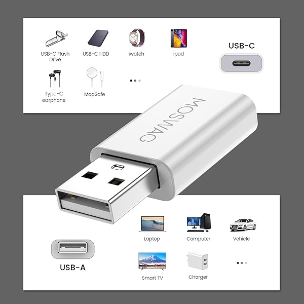 MOSWAG Buy MOSWAG USB-C Female to USB-A Male Adapter | Fast Charging & Data Transfer - View 6 of 8