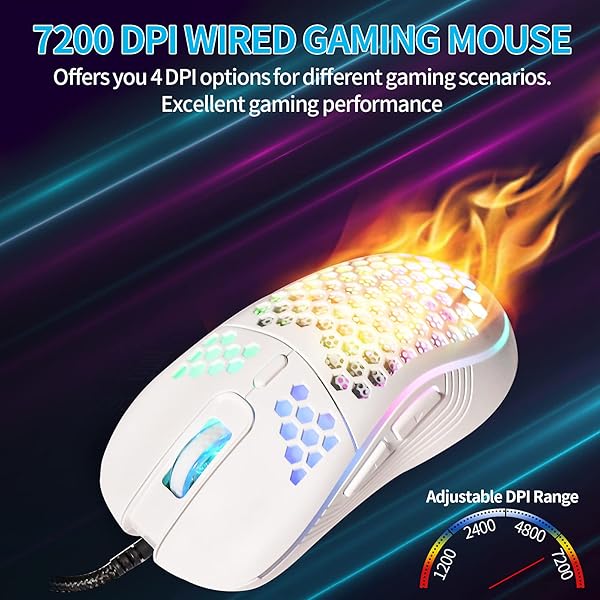 Techsea Lightweight Honeycomb Wired Gaming Mouse with RGB, 7200 DPI & Ergonomic Design for PC & Laptop Gamers - Ceramic White - View 4 of 7