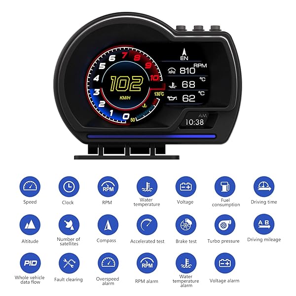 wiiyii KGDHjuei Car HUD Head-Up Display P6: OBD+GPS Smart Gauge for Most Cars - Enhance Your Driving Experience! - View 5 of 11