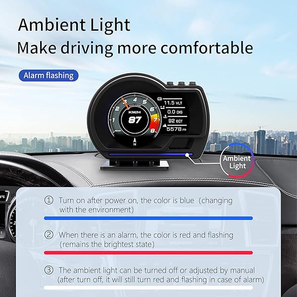 wiiyii KGDHjuei Car HUD Head-Up Display P6: OBD+GPS Smart Gauge for Most Cars - Enhance Your Driving Experience! - View 8 of 11