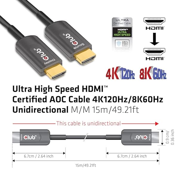 Club 3D Club 3D CAC-1377 Ultra High Speed HDMI 2.1 Certified 4K 120Hz 8K 60Hz Active Fiber Optical Cable 15m 49.2ft - View 3 of 9