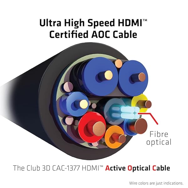 Club 3D Club 3D CAC-1377 Ultra High Speed HDMI 2.1 Certified 4K 120Hz 8K 60Hz Active Fiber Optical Cable 15m 49.2ft - View 7 of 9