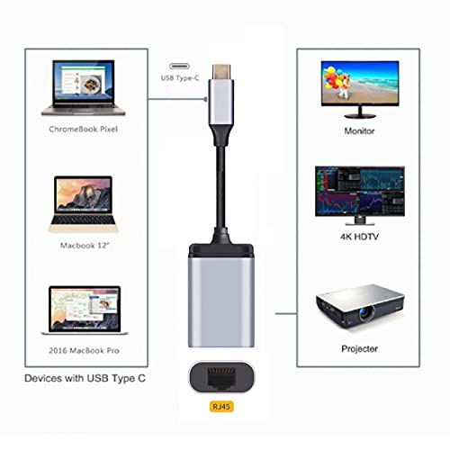 cablecc Cablecc USB-C to Gigabit Ethernet Adapter for Laptop USB3.1 1000Mbps Network LAN Cable - View 6 of 6
