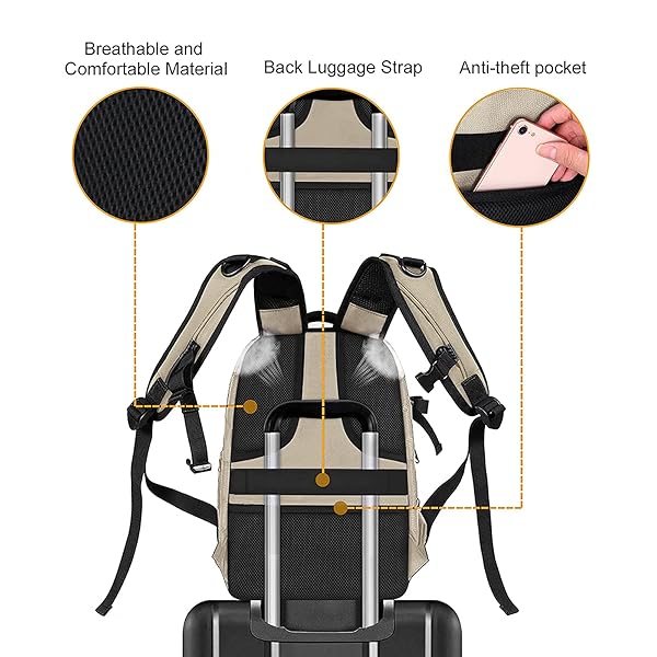 MOSISO MOSISO Waterproof Camera Backpack for DSLR SLR Mirrorless with Tripod Holder and Laptop Compartment Compatible with Canon Nikon Sony Camel - View 8 of 9