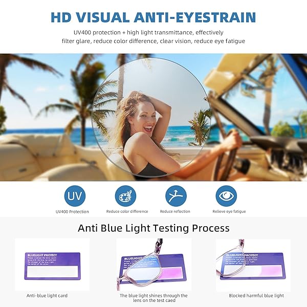 JAWSOCK JAWSOCK 4 Pack Blue Light Blocking Reading Glasses for Men and Women Fashion Square Anti Eyestrain Eyeglasses 4.0x - View 5 of 7