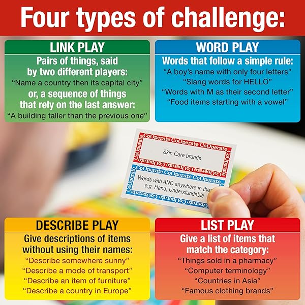 Drumond Park Drumond Park Co-Operate Fast Talking Board Game for Families and Teenagers Ages 12 and Up - View 4 of 7