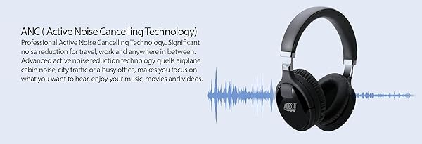 Adesso Top Bluetooth Active Noise Cancellation Headphones with Built-in Microphone for Ultimate Sound Experience - View 7 of 11