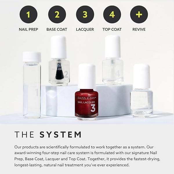 Dazzle Dry Dazzle Dry Mini Kit: 4-Step Prima Ballerina System for Perfect French Manicures (5 Pieces) - View 5 of 8