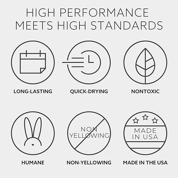 Dazzle Dry Dazzle Dry Mini Kit: 4-Step Prima Ballerina System for Perfect French Manicures (5 Pieces) - View 6 of 8