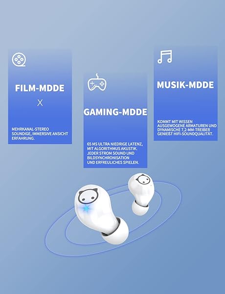 AMAFACE AMAFACE Wireless Earbuds with Microphone Cartoon Design 32H Playtime Waterproof HiFi Stereo Earphones for Kids and Adults - View 7 of 8