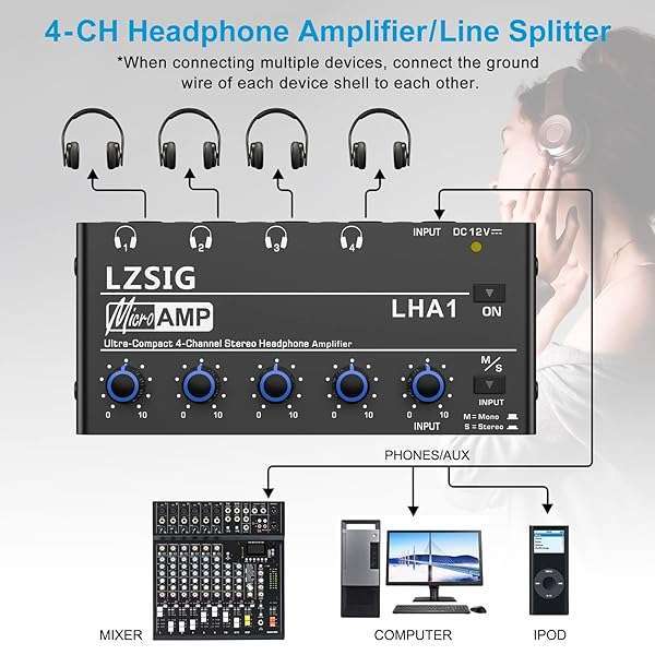 LZSIG Upgrade Your Sound: LZSIG 4-Channel Headphone Amplifier & Mini Earphone Splitter with Power Adapter - View 4 of 8