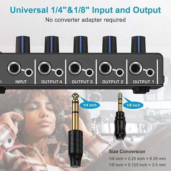 LZSIG Upgrade Your Sound: LZSIG 4-Channel Headphone Amplifier & Mini Earphone Splitter with Power Adapter - View 5 of 8